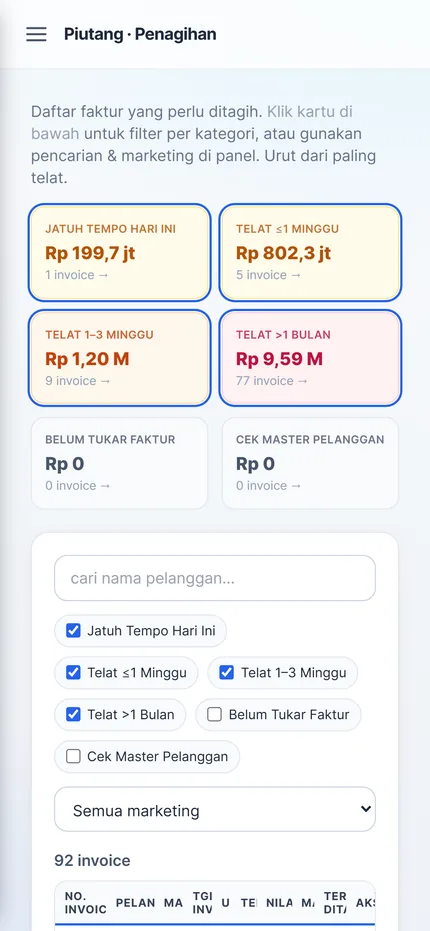 Tampilan Lunaskan di HP